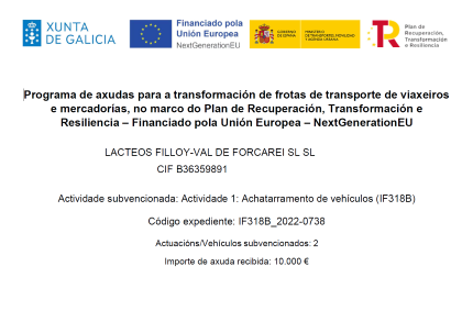 Fondos Públicos
